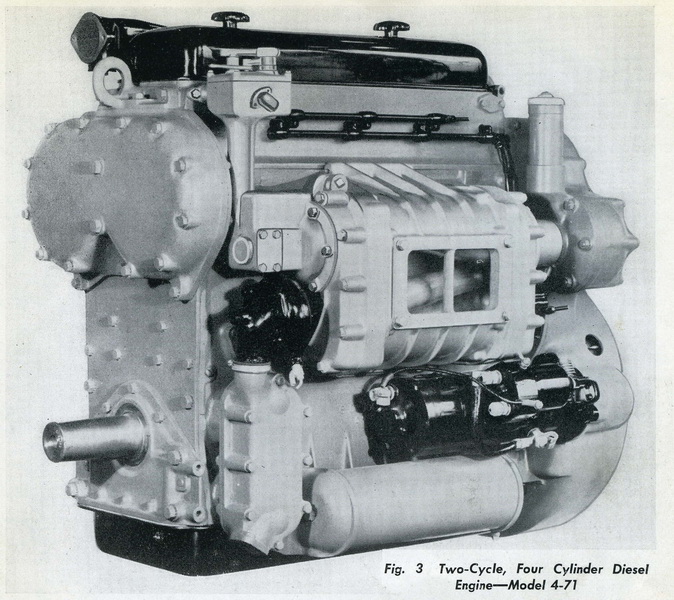 The Detroit Diesel - the iconic American high speed two stroke diesel engine